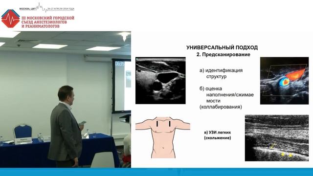 Перспективы визуализации сосудистого доступа. Соловьев В.С.