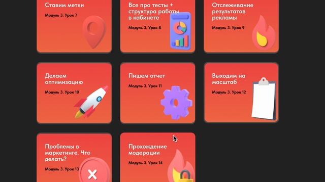 обзор обучения