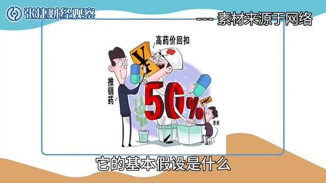 【张捷财经】集采药品大降价挤压渠道暴利