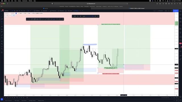 2. Live Session Vol. 1 - Sunday