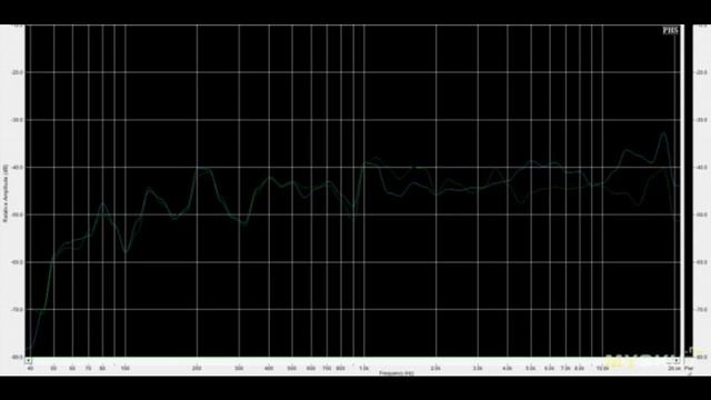 Bluetooth-колонка TRIBIT StormBox 2. Универсальная. Качественная. Мощная | #Обзор