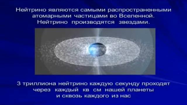 54 Новая системапознания себя и других