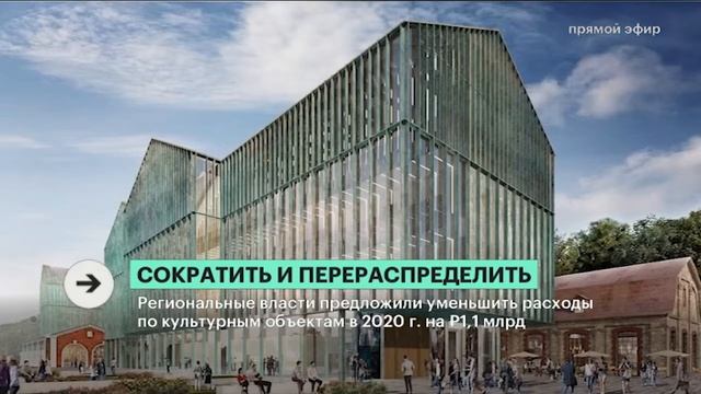 НОВОСТИ ПРИКАМЬЯ 20.02.20  12-00