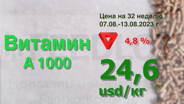 Мониторинг цен за  32 неделю 2023 г #аналитика #кормовыедобавки