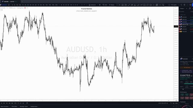 91. October 27, 2022 - Daily Look Ahead
