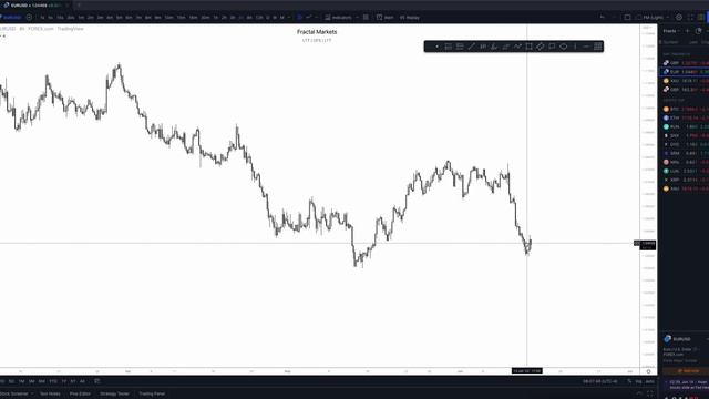 42. June 14, 2022 - Daily Look Ahead