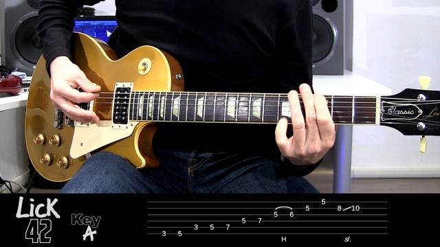 Andy's Lab - Daily Blues Licks #42 - Guitar Lesson