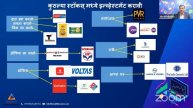 शेयर मार्केट साक्षरता अभियान फ्री वेबिनार