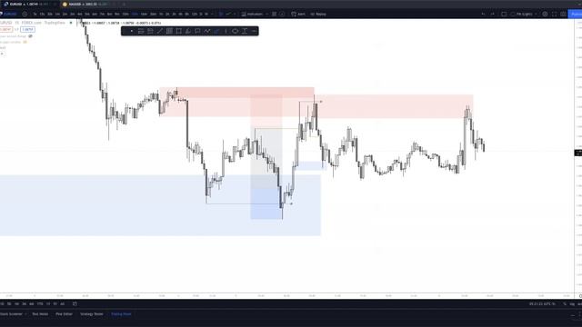 2. Mar 8, 2022 - Pre NY Narrative