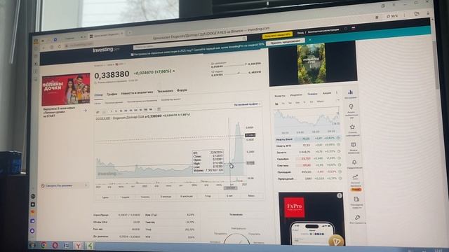 DODGEUSD new overview BstTraderintheworld