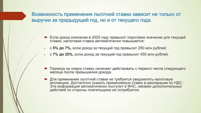 Как бизнесу на УСН подготовиться к НДС в 2025 году