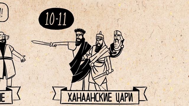 Обзор Книга Иисуса Навина