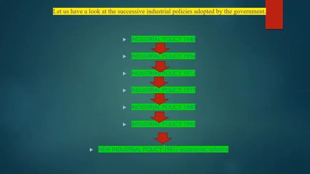 B.E , L 24 Unit V- Industrial Policy - Rationale & Objectives