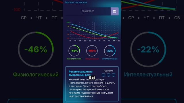 Сегодня энергия есть, а завтра нет. Почему?