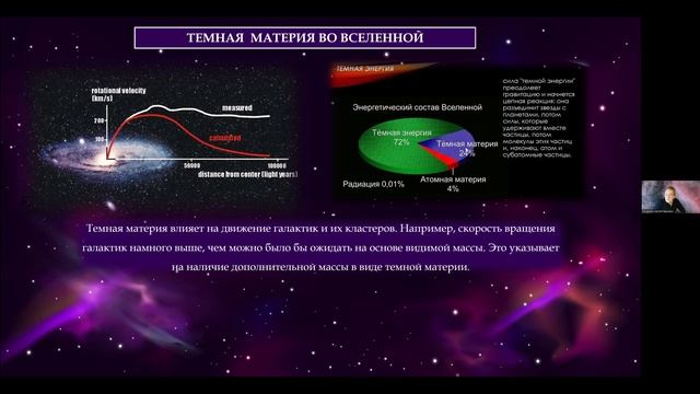 Тайна темной материи и темной энергии