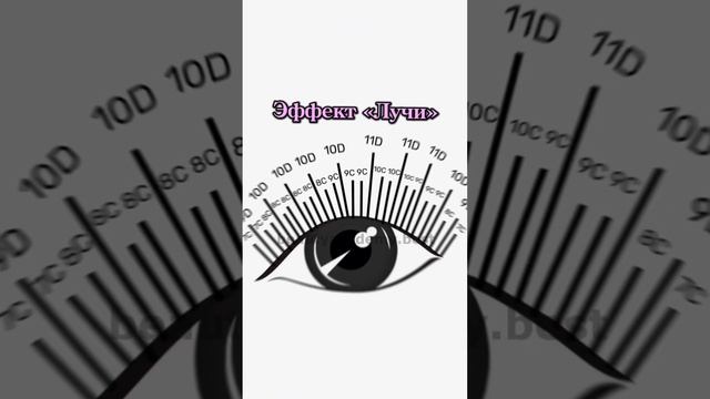 Трендовые эффекты наращивания ресниц!