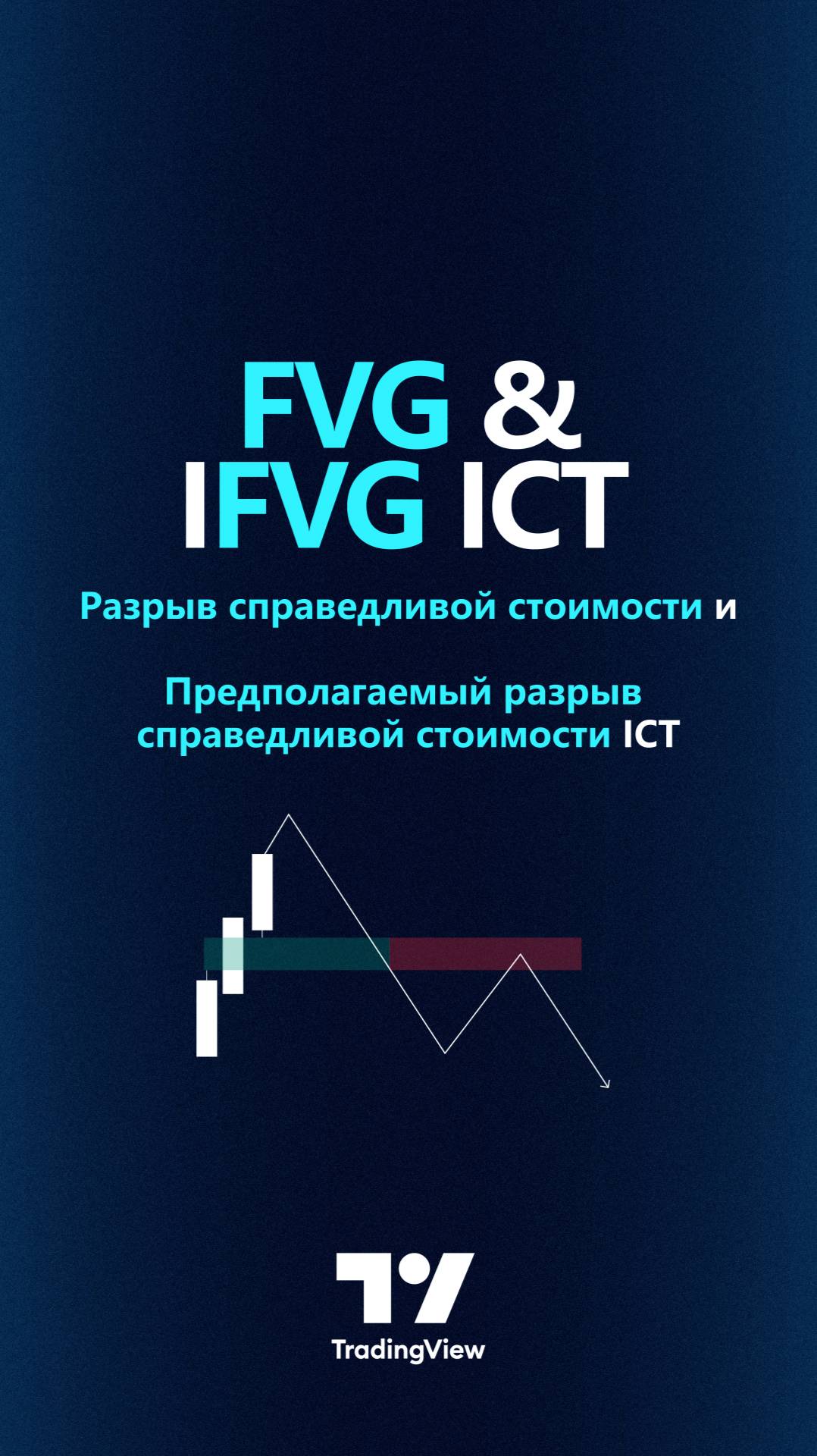 💵 Индикатор сигнала FVG и IFVG (ICT Inversion Fair Value Gap) на Tradingview [TradingFinder] 💵