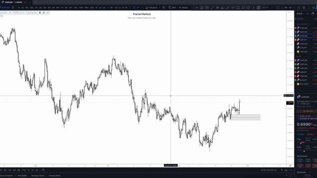 65. July 27, 2022 - Daily Look Ahead