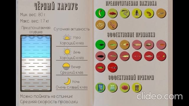 РЕАЛЬНАЯ РЫБАЛКА 2 | ЧЁРНЫЙ ХАРИУС