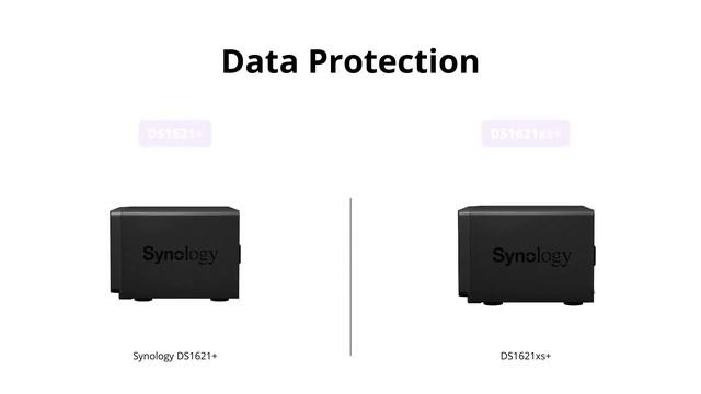 Synology DS1621+ vs DS1621xs+ | NAS Comparison