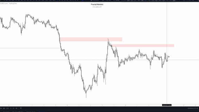 49. June 24, 2022 - Daily Look Ahead