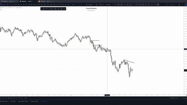 48. June 23, 2022 - Daily Look Ahead