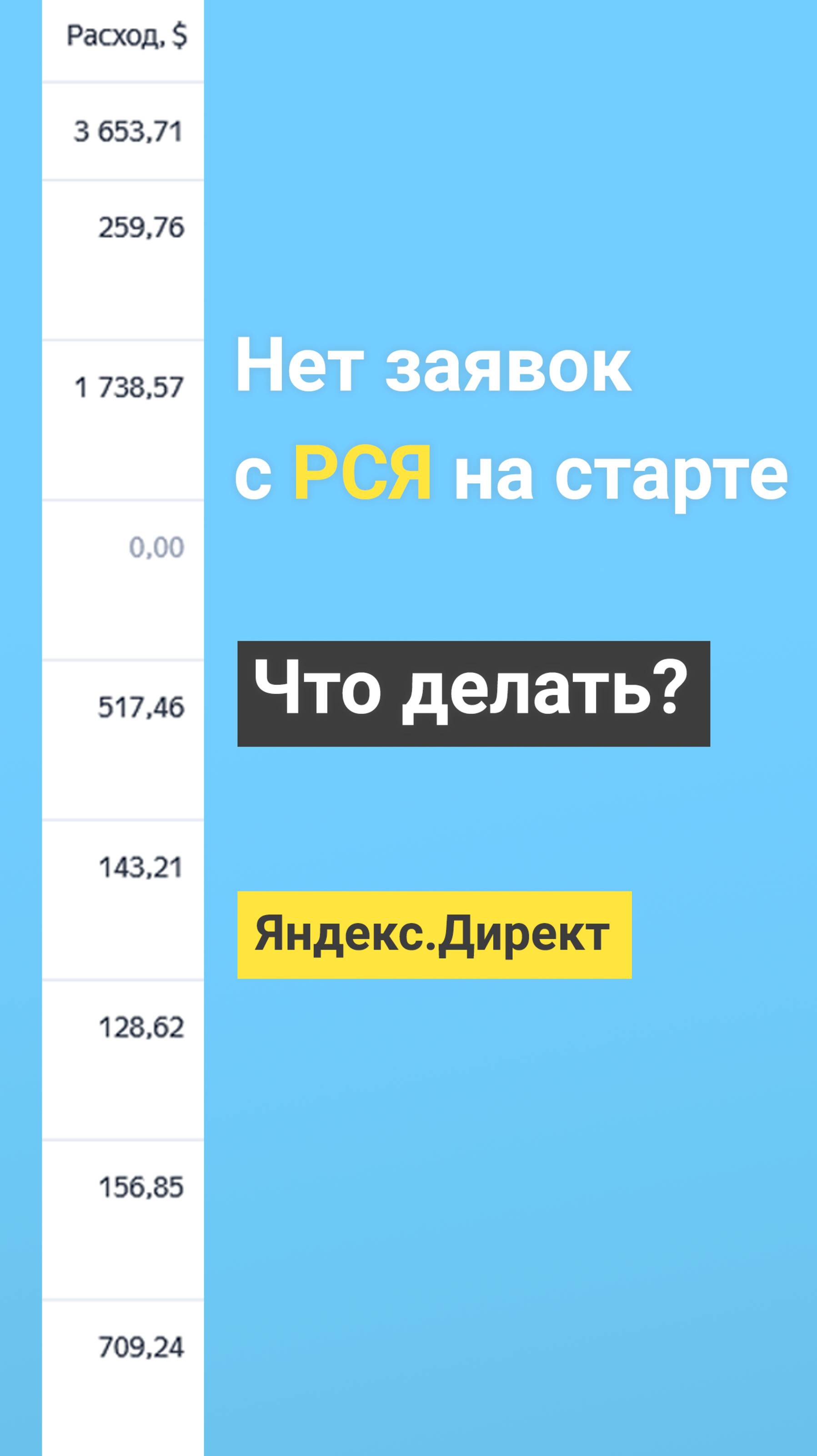 Если РСЯ не дает заявки на старте. Раскачка РСЯ #контекстнаяреклама #яндексдирект