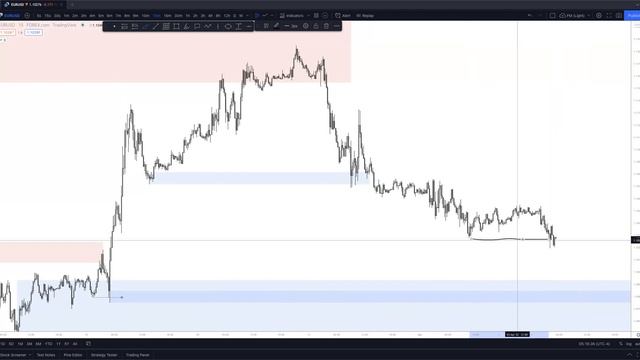 11. Apr 4, 2022 - Pre NY Narrative