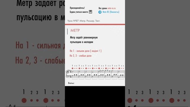 Что такое метр в музыке? #урокифортепиано