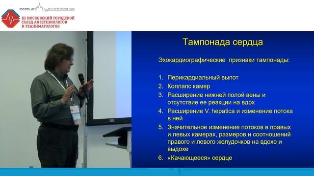 Ультразвуковая диагностика выпота в перикарде Шорников С.Б