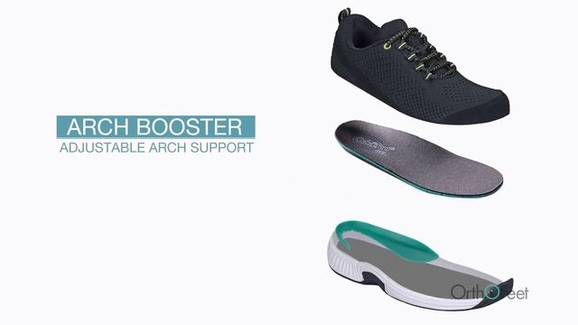 The Best Shoes for Sore Feet