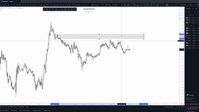 46. June 21, 2022 - Daily Look Ahead