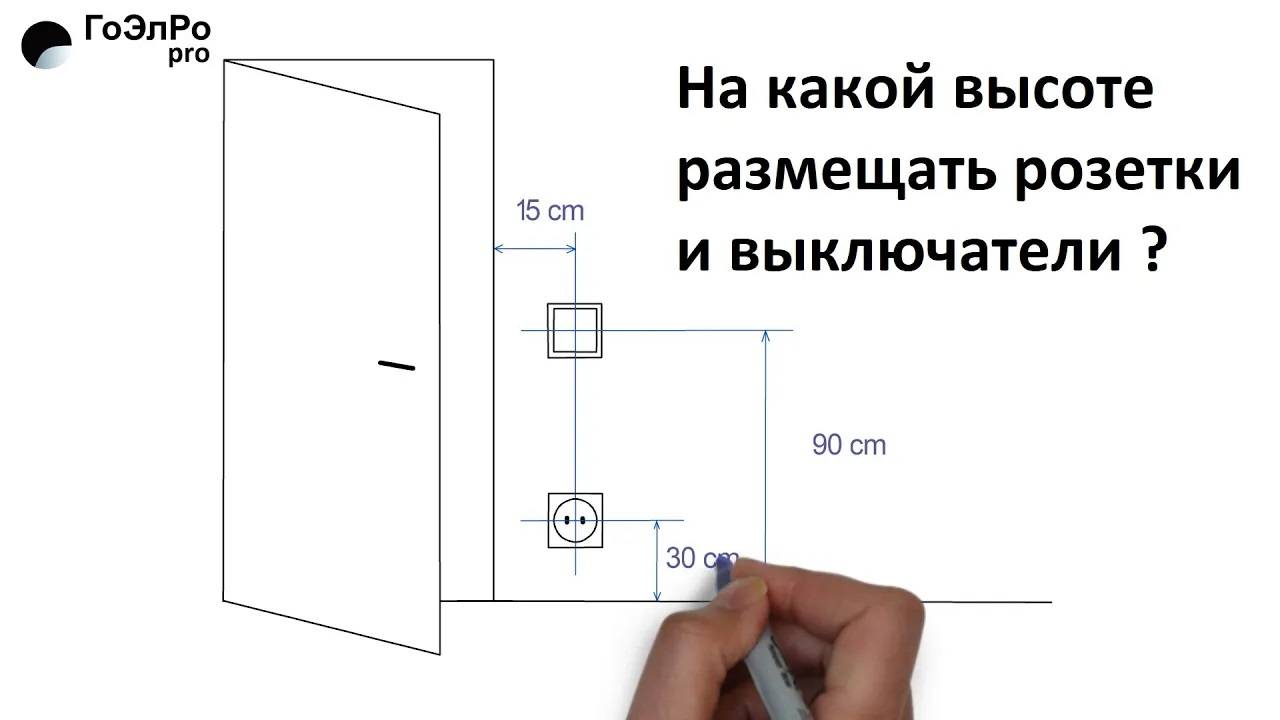 На какой высоте размещать розетки и выключатели?
