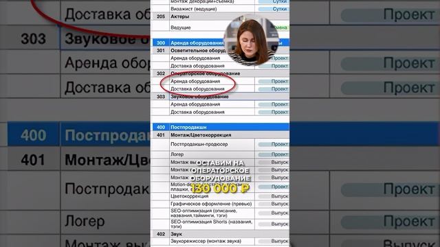 СКОЛЬКО стоит выпуск ШОУ “Натальная карта” на YouTube? #продюсер #съемки #шоу #натальнаякарта