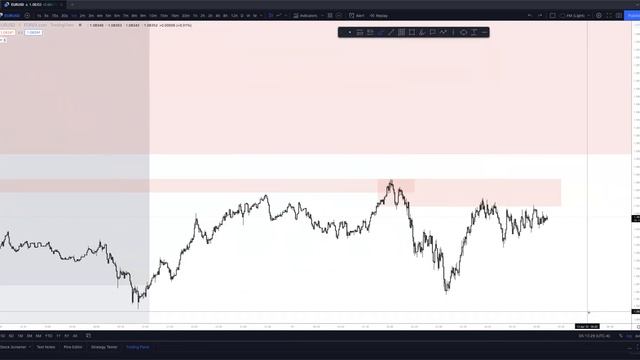 16. Apr 13, 2022 - Pre NY Narrative