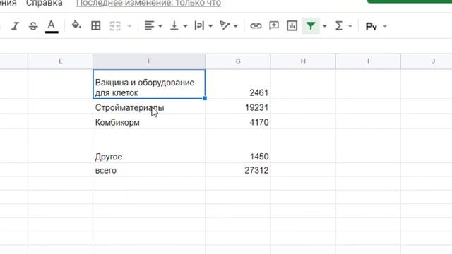 #11 - 2020 Первые итоги содержания кроликов   для начинающих итоги за 1 полугодие