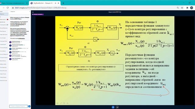 СУЭП - Лекция 4 СПРК ТП-Д (22 09 20)