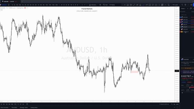 90. October 20, 2022 - Daily Look Ahead