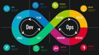 24.2 Основные понятия информационной безопасности