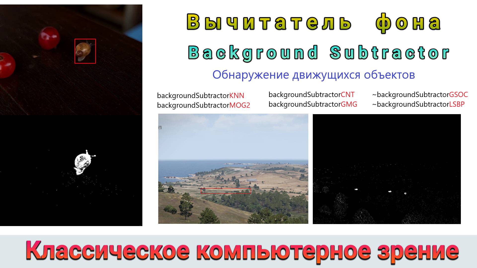 50. Вычитатель фона (Background subtractor).