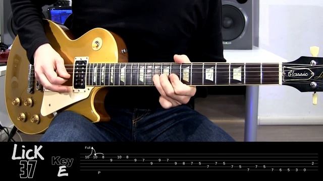 Andy's Lab - Daily Blues Licks #37 - Guitar Lesson