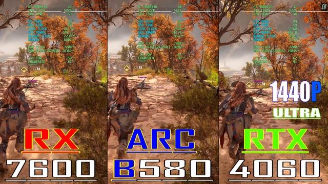 RX 7600 vs ARC B580 vs RTX 4060 // PC GAMES BENCHMARK TEST ||