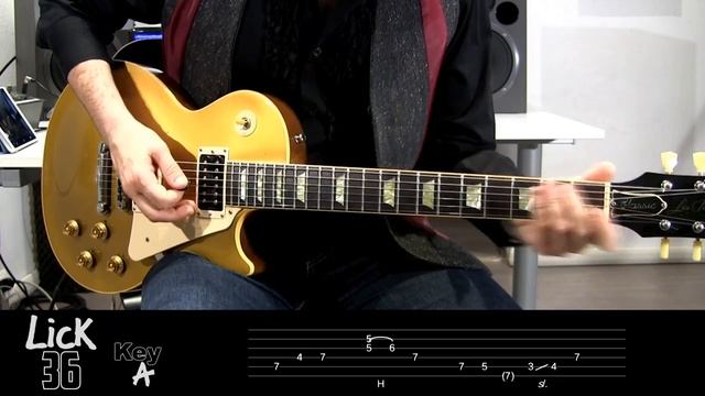 Andy's Lab - Daily Blues Licks #36 - Guitar Lesson