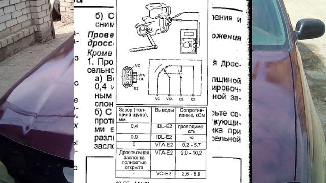 Регулировка оборотов холостого хода Тойота Карина Е