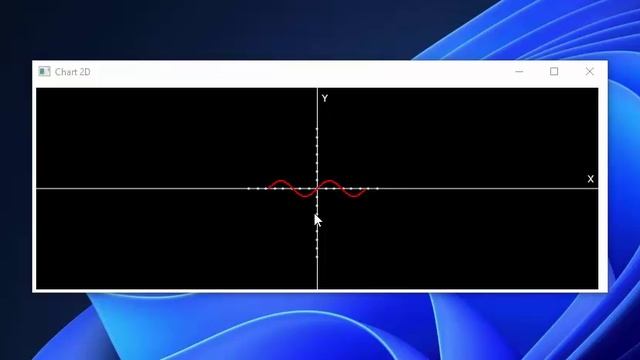 2D chart. Part 2 Scrolling