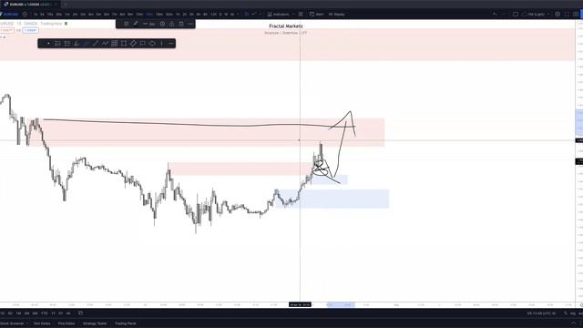 21. Apr 29, 2022 - Pre NY Narrative