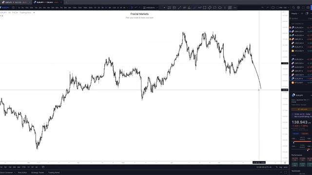 19. July 24, 2022 - Sunday Forecasting