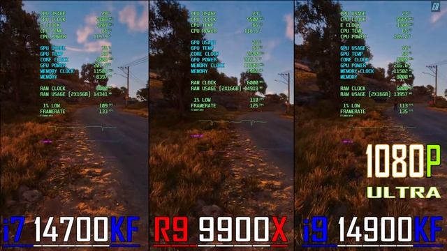 INTEL i7 14700KF vs RYZEN 9 9900X vs INTEL i9 14900KF || PC GAMES BENCHMARK TEST ||