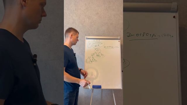что такое сетевой маркетинг и как можно заработать?