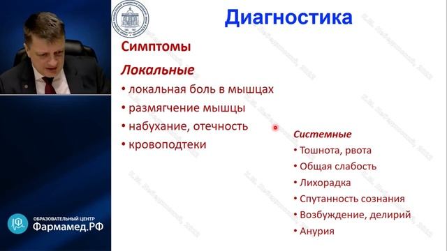 Острый массивный рабдомиолиз Лебединский К.М.